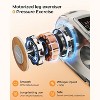 YOSUDA Under Desk Elliptical Electric,Ellipse Leg Exerciser for Seniors, Fully Assembled Seated Pedal Exerciser - 2 of 4