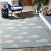 Courtyard CY6012 Power Loomed Indoor/Outdoor Area Rug  - Safavieh - 2 of 4