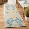 Wyndham WYD373 Hand Tufted Indoor Rugs - Safavieh - 2 of 4