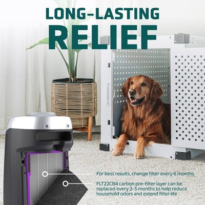GermGuardian Pet Pure HEPA Replacement Air Filter B