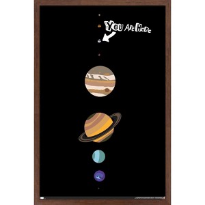 Trends International The Big Bang Theory - Planets Framed Wall Poster Prints - 1 of 4