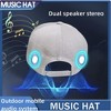 Wikineon Bluetooth-compatible Tennis Music Hat ¨C Wireless Listening for Active Play, Sweat-Resistant Design & Hands-Free Audio on the Court - 2 of 4