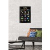 Trends International Pokémon - Moves Grid Framed Wall Poster Prints - 2 of 4