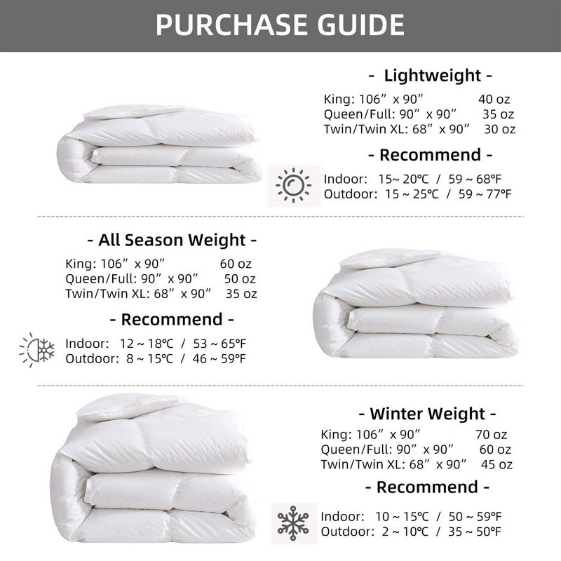 Royoliving Silver Premium Heavyweight 100 Percent Cotton Box Stitch Winter Comforter with Goose Down Padding, White, King, 5 of 7