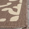 Courtyard CY2663 UV & Stain Resistant Non-Shedding Power Loomed Indoor/Outdoor Rugs - Safavieh - 4 of 4