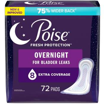 Poise Incontinence Bladder Control Pads for Women - Extra Coverage - Overnight Absorbency (8 Drop)