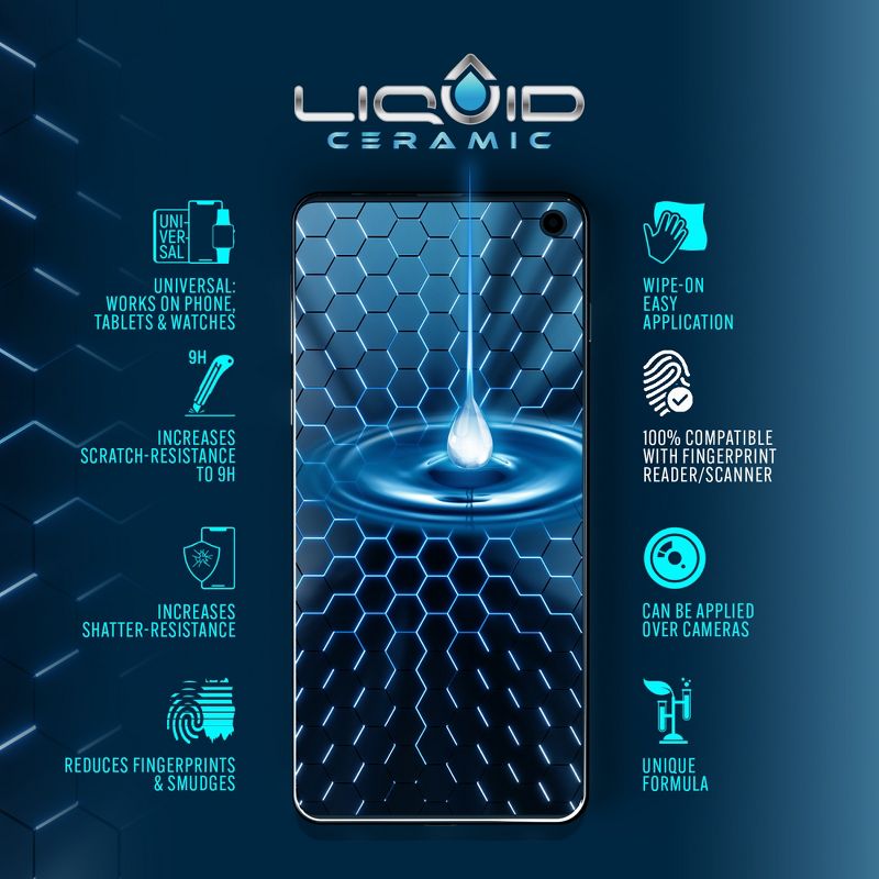 LIQUID CERAMIC Screen Protector with $200 Coverage for All Phones Tablets and Smart Watches, 5 of 7