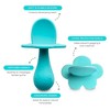 Grabease Baby Silicone Spoon Set for Baby-Led Weaning & First Stage Self-Feeding; Dishwasher Safe; Set of 2 Teal Spoons - 2 of 4