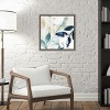 Amanti Art Green Sleeves II (Leaves) by Isabelle Z Canvas Wall Art Print Framed 16 x 16-in. - 4 of 4