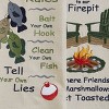 Park Designs Fishing Rules Dishtowel Bundle of 2 - 3 of 3