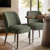 Mid Century Modern Linen Dining Room Chair Upholstered Dining Chair​ Set of 2,Solid Wood Dining Chair with Beech Legs for Kitchen-Tanpinhause - 4 of 4