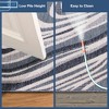 Liora Manne Malibu  Indoor/Outdoor Rug  Navy.. - 3 of 4