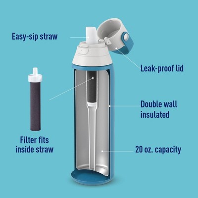 Blue 20oz Stainless Steel Insulated Water Bottle with Filtration
