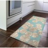Liora Manne Capri Coastal Indoor/Outdoor Rug.. - 2 of 4