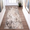 Fulvari Vintage Area Rugs,Machine Washable Vintage Area Rugs With Non-Slip Backing, Soft Short Pile Carpet for Bedroom,Hallway - 2 of 4