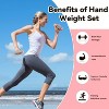 Sportneer Hand Weights Set, Removable Walking Weight of 6 - 2 of 3