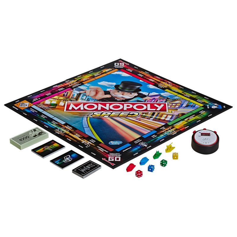 Speed Monopoly Board Game, 3 of 9
