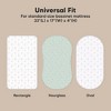 KeaBabies Organic Bassinet Sheet for Baby Girls, Boys, 2-Pack Soothe Bassinet Fitted Sheets, Bedside Bassinet Mattress Sheet - 3 of 4
