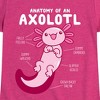 Girls' - Instant Message - Anatomy Of An Axolotl Fitted Short Sleeve Graphic T-Shirt - 2 of 4