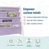 WildKin Premium Sling Kids' Book Shelf White/Lilac: 4-Shelf MDF Novelty Bookcase for Ages 3+, 25" W x 24" H x 11" D - 3 of 4