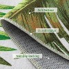 Botanical Washable Rug – Blue Low Pile Carpet, Non-Shedding, Stain & Slip Resistant, Easy-Clean for Living Room or High Traffic Areas - 2 of 4