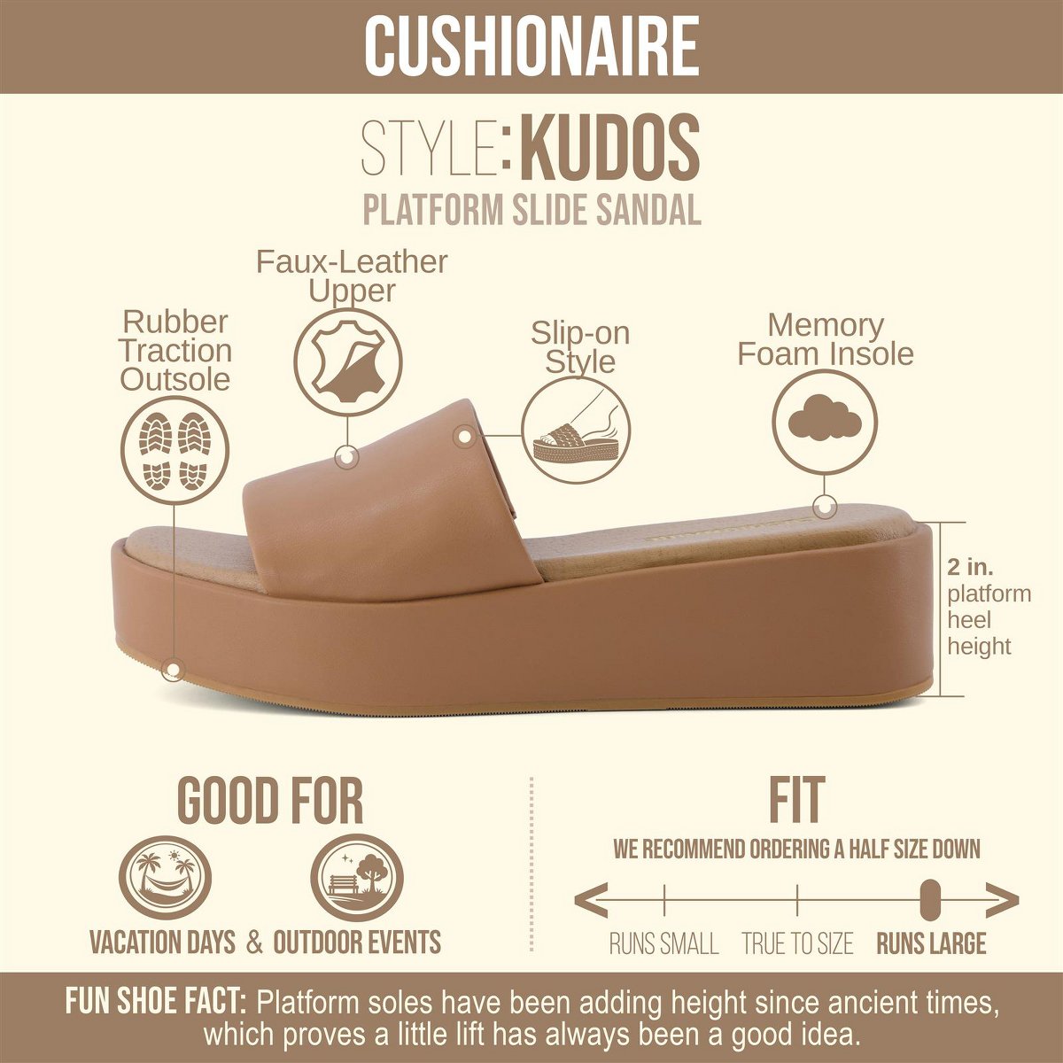 Женские сандалии CUSHIONAIRE KUDOS Women’s Platform Sandals – Wedge Sandals for Women, Comfortable Slip-On Shoes Tan 8 — фото 2