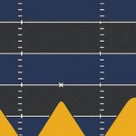 west virginia mountaineers