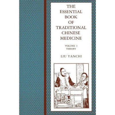 Classics of Traditional Chinese Medicine: Books on Display  Traditional  chinese medicine, Book design inspiration, Medicine