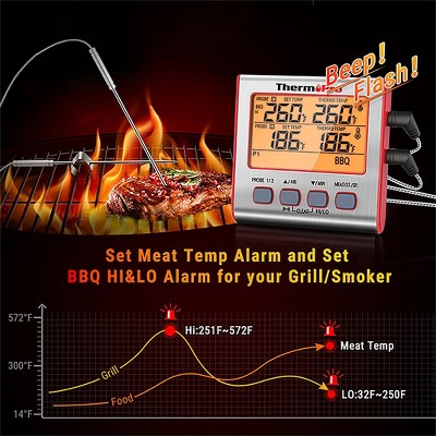 ThermoPro TP17W Digital Meat Thermometer - Thumbnail 3