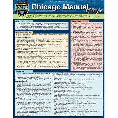 Chicago Manual of Style Guidelines - Annotated by  Maryanne Gobble (Poster)