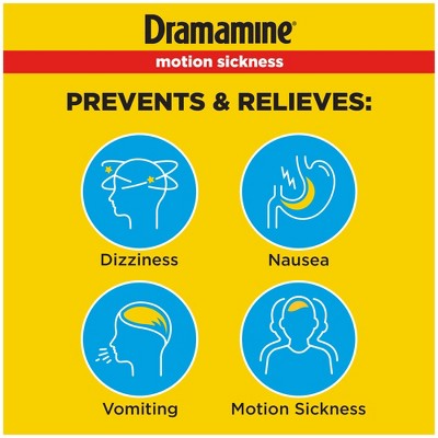 Dramamine Original Formula Motion Sickness Relief Tablets for Nausea, Dizziness & Vomiting - 36ct, 4 of 9