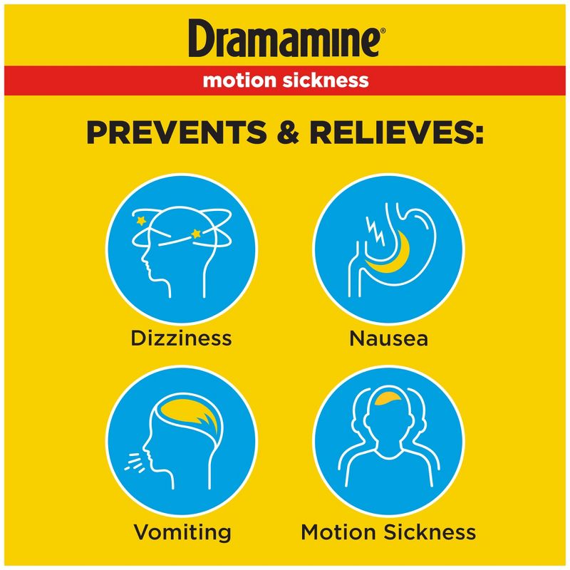 Dramamine Original Formula Motion Sickness Relief Tablets for Nausea, Dizziness &#38; Vomiting - 36ct, 4 of 8