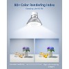 Lepro GU10 LED Light Bulbs, 5000K Daylight White Non-Dimmable, 4W with 100°Flood Beam for Kitchen, Range Hood, Living Room, Bedroom, 6 Pack - 4 of 4