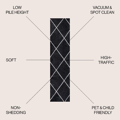 Reversible Diamond Trellis Black/White Synthetic Runner Rug - 2x10 ft