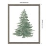 Amanti Art Floursack Holiday Tree by Danhui Nai Canvas Wall Art Print Framed 16 x 20-in. - 4 of 4