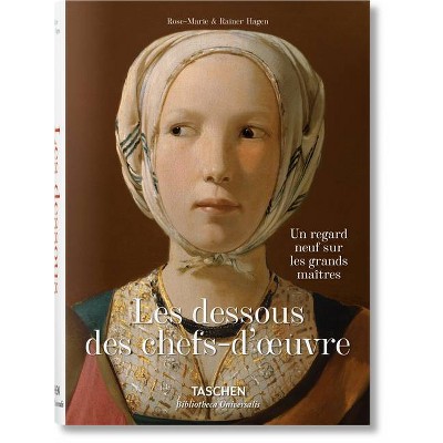 Les Dessous Des Chefs-d'Oeuvre - (Bibliotheca Universalis) by  Hagen (Hardcover)