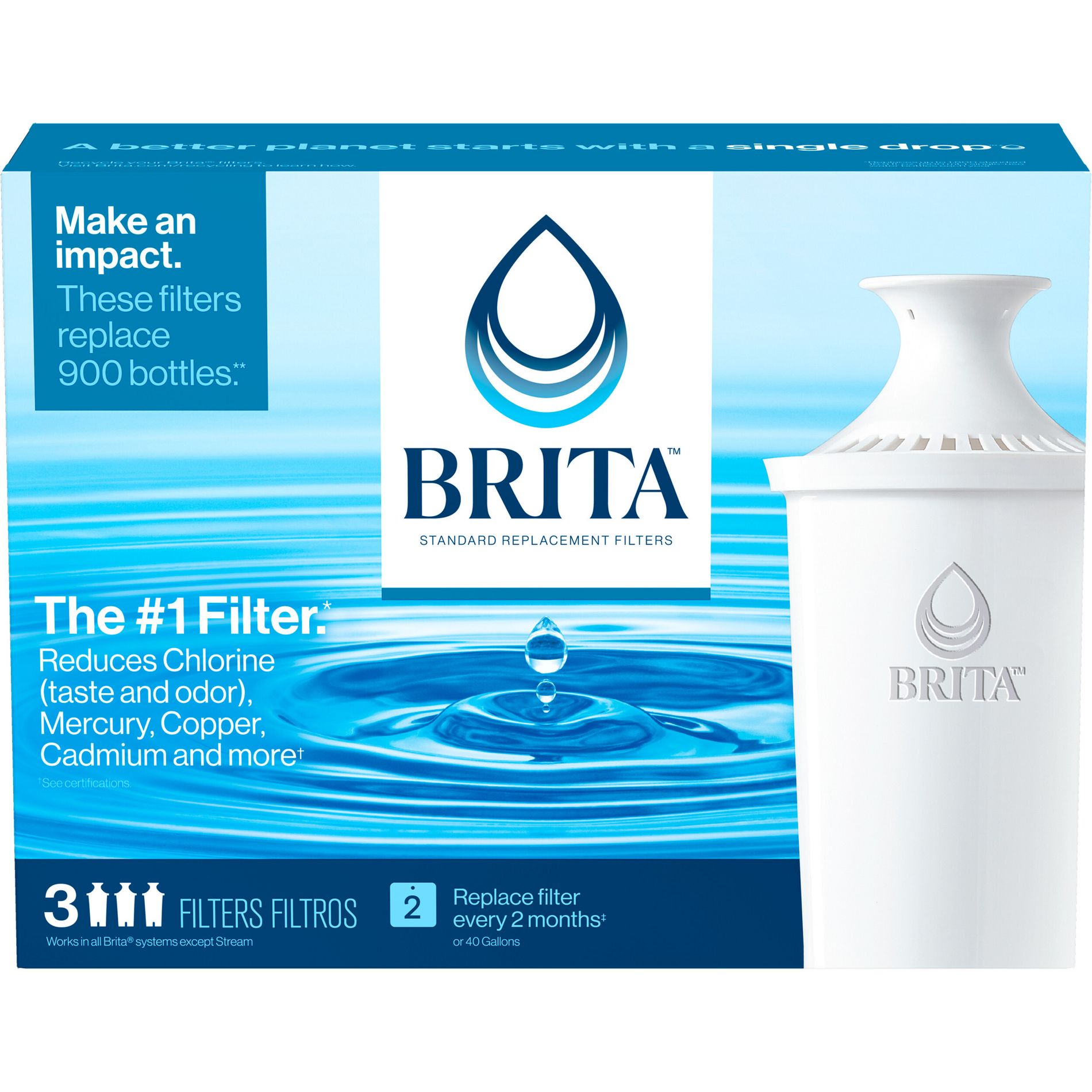 Brita Replacement Water Filters Water Pitchers and Dispensers - 3ct: Reduces Odors, 2-Month Filter Life