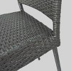 Neal Set of 2 Wicker 29" Barstools - Christopher Knight Home - image 3 of 4