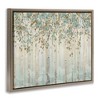 Stupell Industries Abstract Soft Forest Trees Floating Frame Canvas Art - 2 of 4