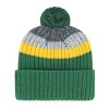 NFL Green Bay Packers Flurry Knit Beanie - 2 of 2