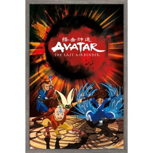 Trends International Avatar - Group Framed Wall Poster Prints - 1 of 4
