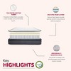 NicBex 14 Inch Hybrid Mattress for a Cool Sleep,Fiberglass Free,Pressure Relief,Plush Feel Mattresses,White+Gray - 4 of 4
