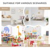 NicBex Kids 5-Shelf Bookcase with Storage Drawer Montessori Toy Organizer Playroom Storage System with Anti-Tip Anchors - 4 of 4