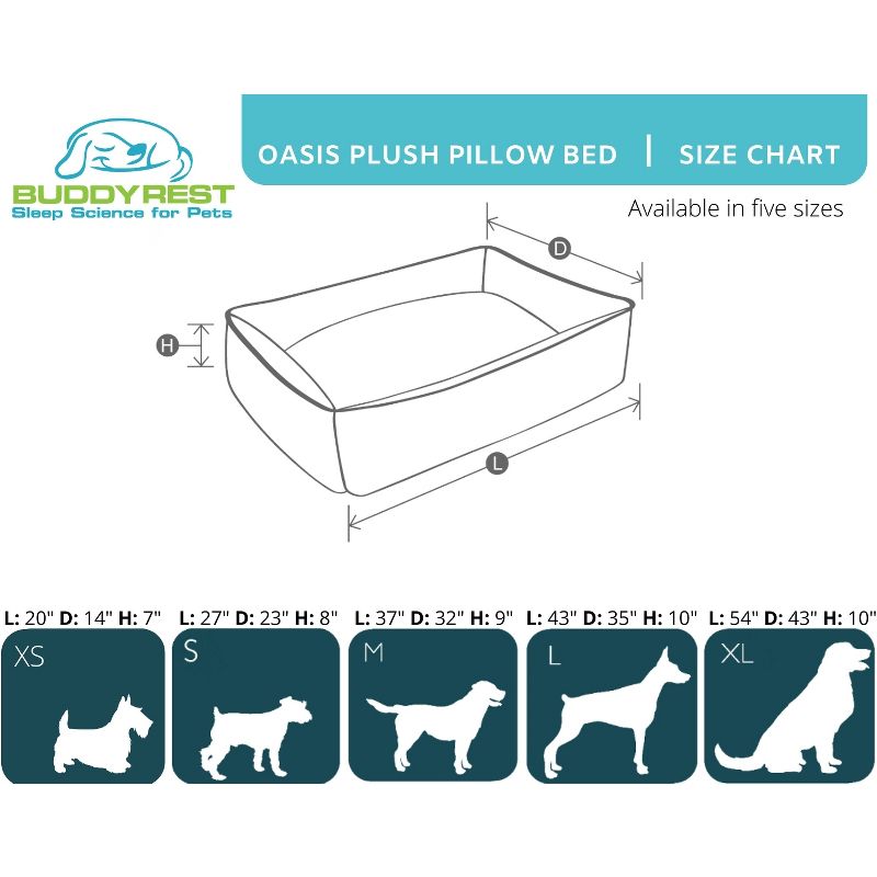 BuddyRest Oasis Plush Pillow Dog Bed, 5 of 8
