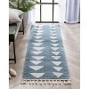 Well Woven Tango Geometric Triangle Stain-resistant Area Rug - 2 of 4