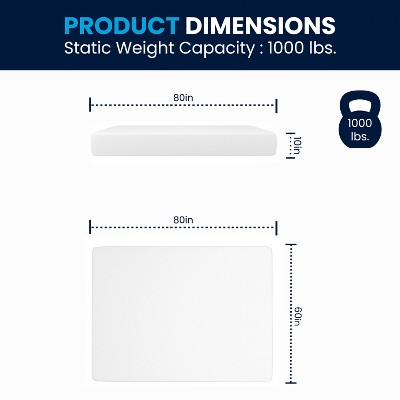 Queen White Gel Memory Foam Mattress with Polyester Cover