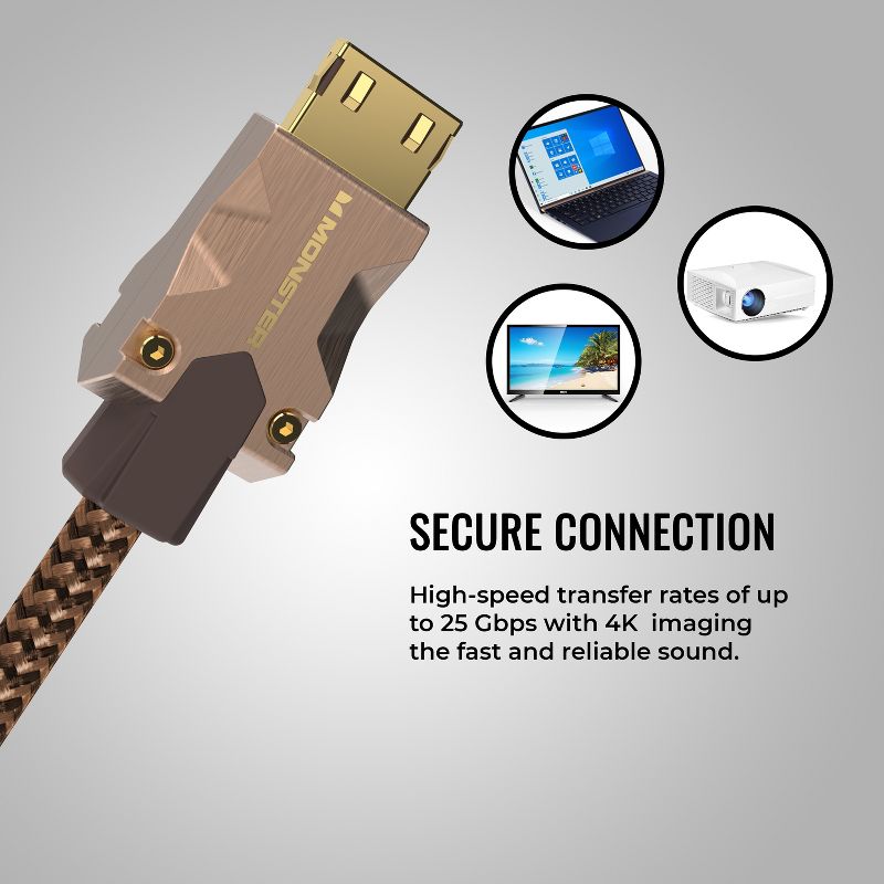 Monster M-Series Certified Premium HDMI Cable 2.0, 4K Ultra HD at 60Hz Refresh Rate, Duraflex Jacket, and Triple Layer Shielding, 25 Gbps, 5 of 8