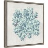 Amanti Art Coral Mint II by Caroline Kelly Canvas Wall Art Print Framed 16 x 16-in. - image 2 of 4