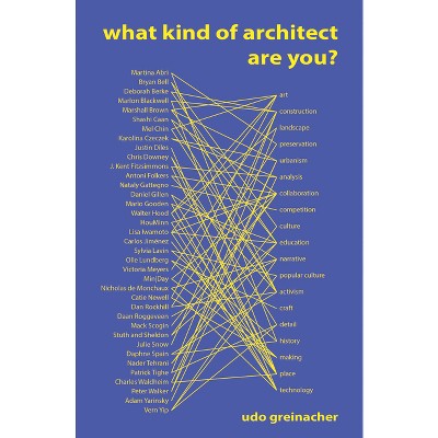 What Kind of Architect Are You - by  Udo Greinacher (Paperback)