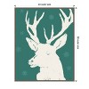 Amanti Art Seasonal Shades V Reindeer by Anne Tavoletti Canvas Wall Art Print Framed 23-in. x 28-in. - 4 of 4